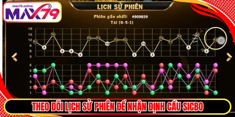 Theo dõi lịch sử phiên để nhận định cầu Sicbo